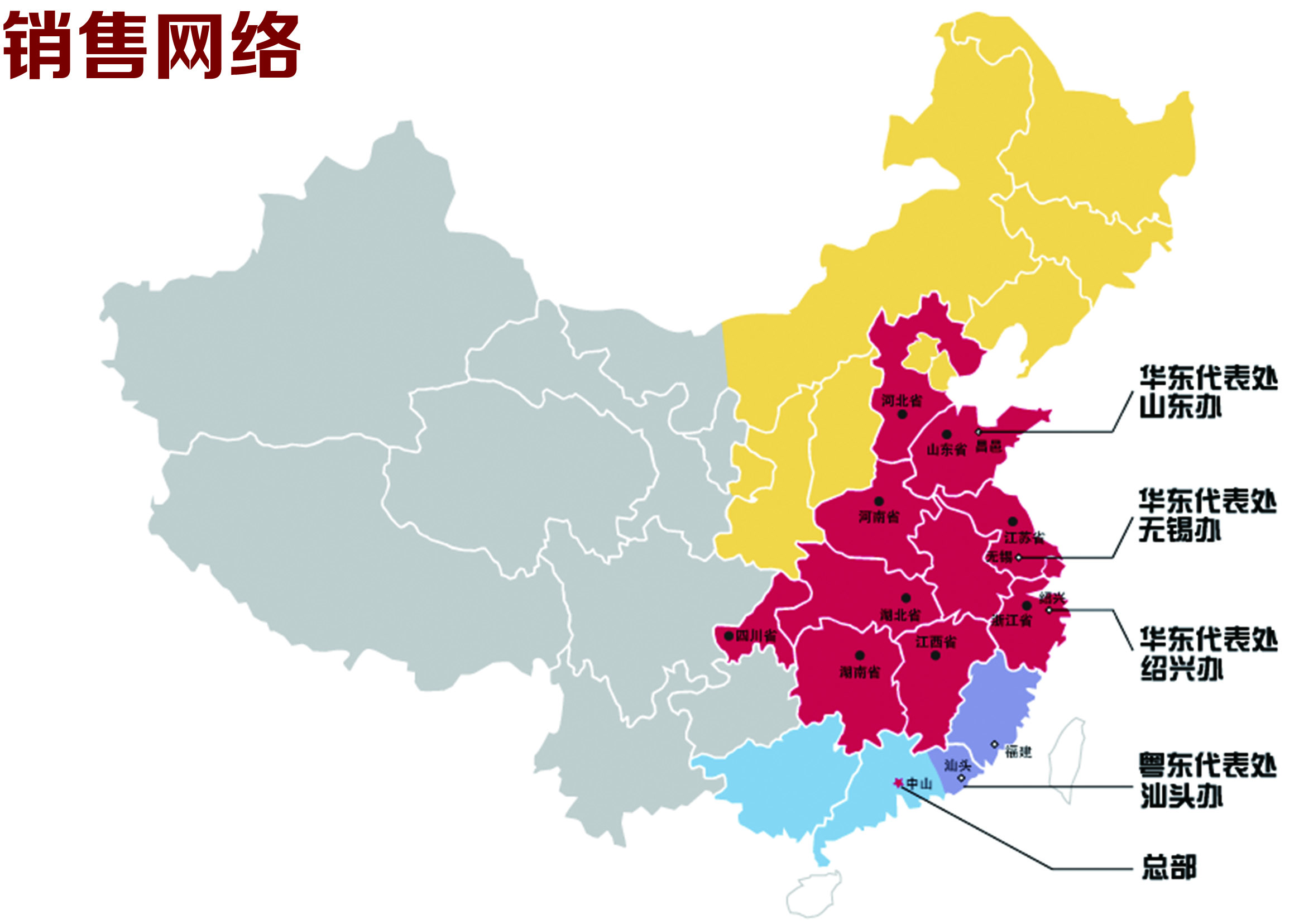 銷售網絡